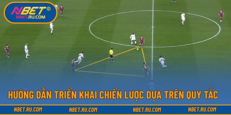 Hướng dẫn triển khai chiến lược dựa trên quy tắc Hướng dẫn triển khai chiến lược dựa trên quy tắc