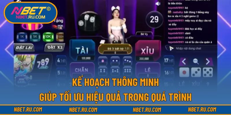 Kế hoạch thông minh giúp tối ưu hiệu quả trong quá trình Kế hoạch thông minh giúp tối ưu hiệu quả trong quá trình